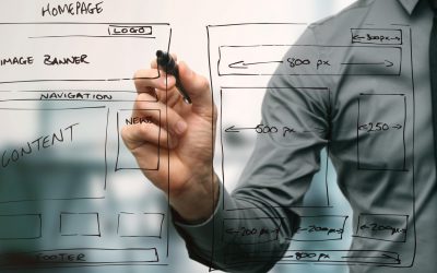 New Year…..New Goals…New Website?